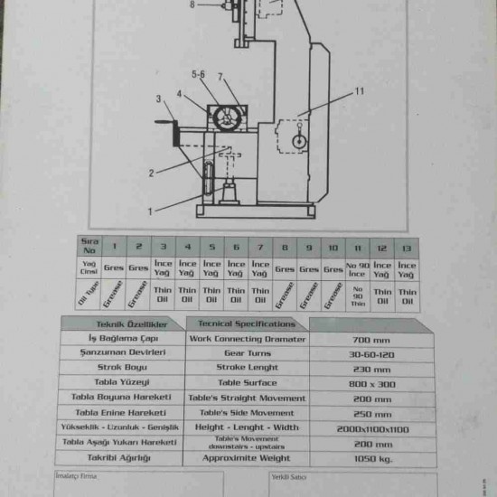 230mm & 300mm ŞAPİNG DİK PLANYA