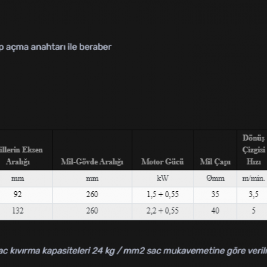 BM-H 4,0  BM-H 2,5 Hidrolik Kordon Makinesi