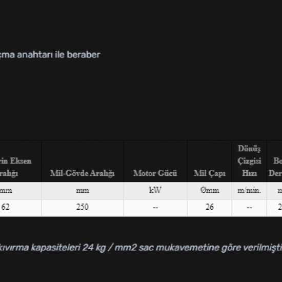 BM 1,2 Manuel Döküm Kordon Makinesi